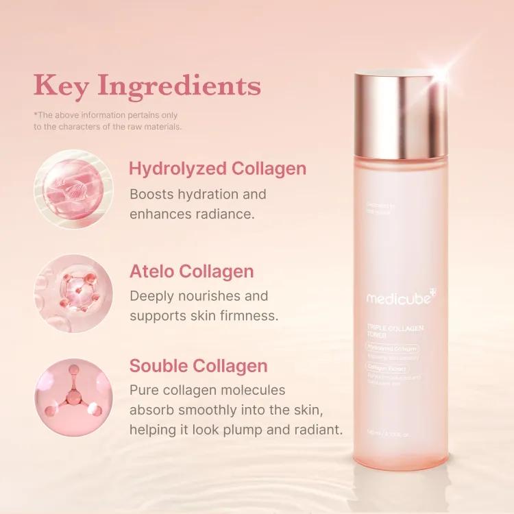 Medicube Triple Collagen Toner 4.0, 140ml