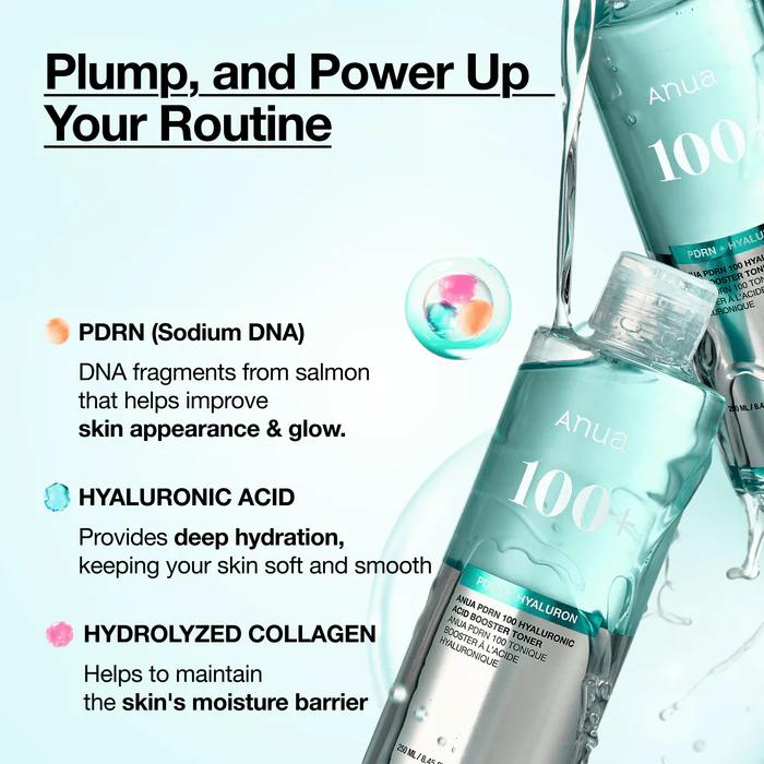 Anua Pdrn 100 Hyaluronic Acid Booster Toner, 250ml