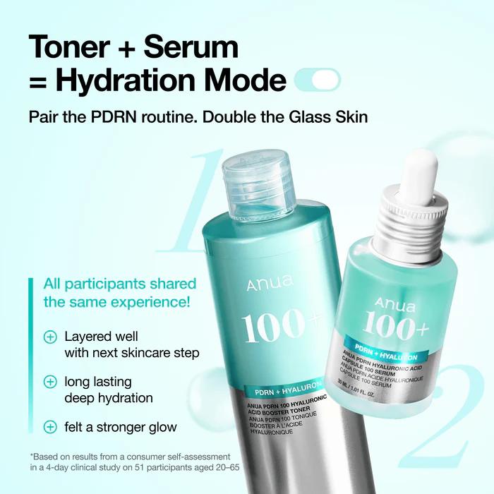 Anua Pdrn 100 Hyaluronic Acid Booster Toner, 250ml