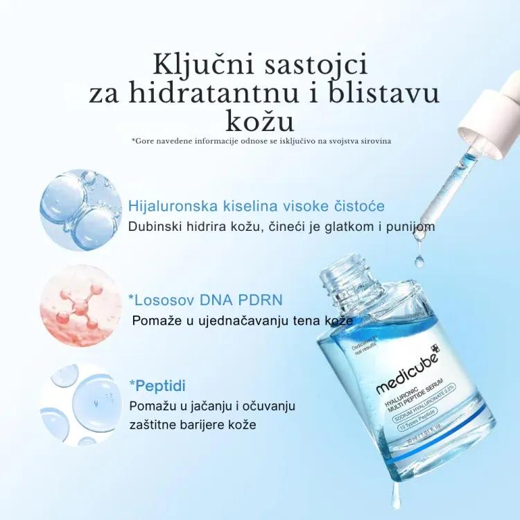 Medicube Hyaluronic Multi Peptide Serum 30ml