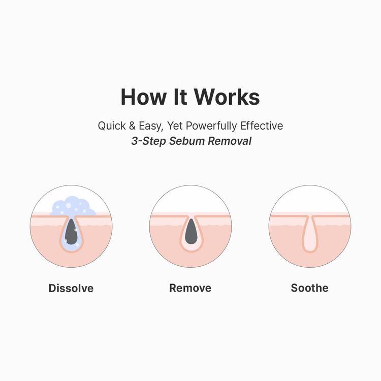 Dr Althea Premium Quick Step Sebum Cleanser 100ml