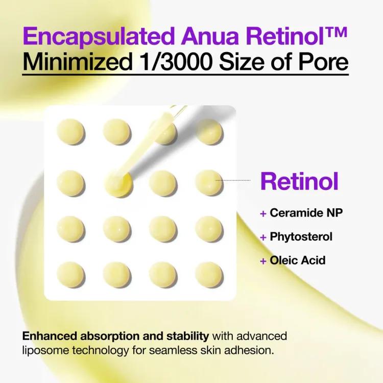 Anua Retinol 0,3 + Niacin Renewing Serum 30ml