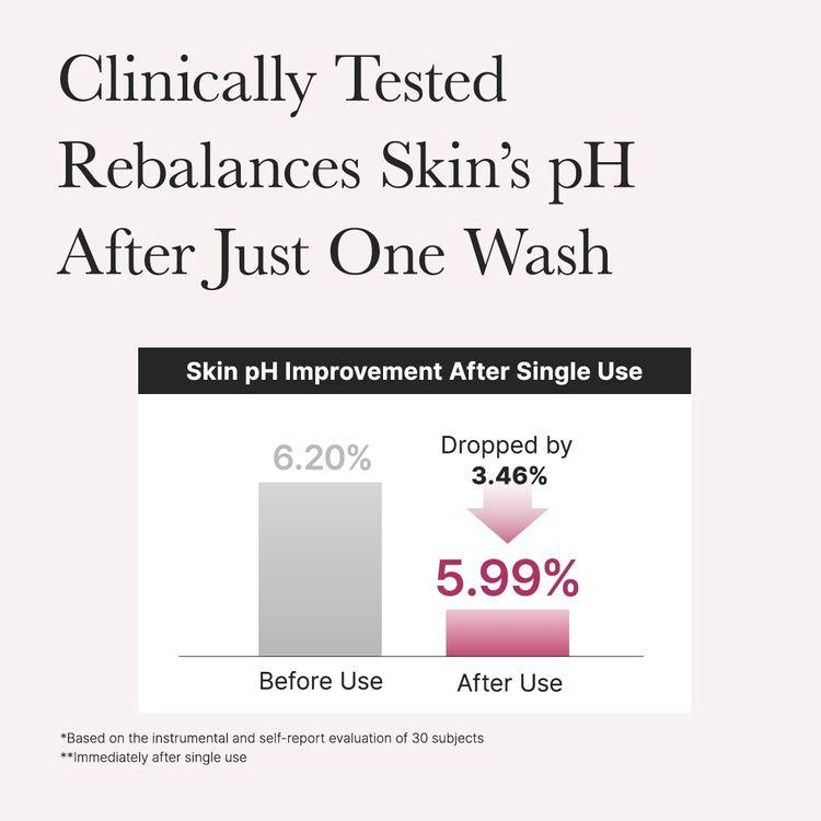 Arencia Rosehip Mild Ph Balancing Rice Cake Cleanser 150g