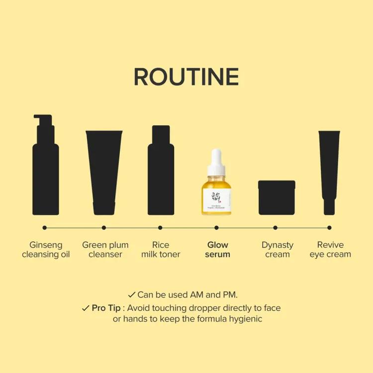 Beauty Of Joseon Glow Serum Propolis+ Niacinamide 30 Ml