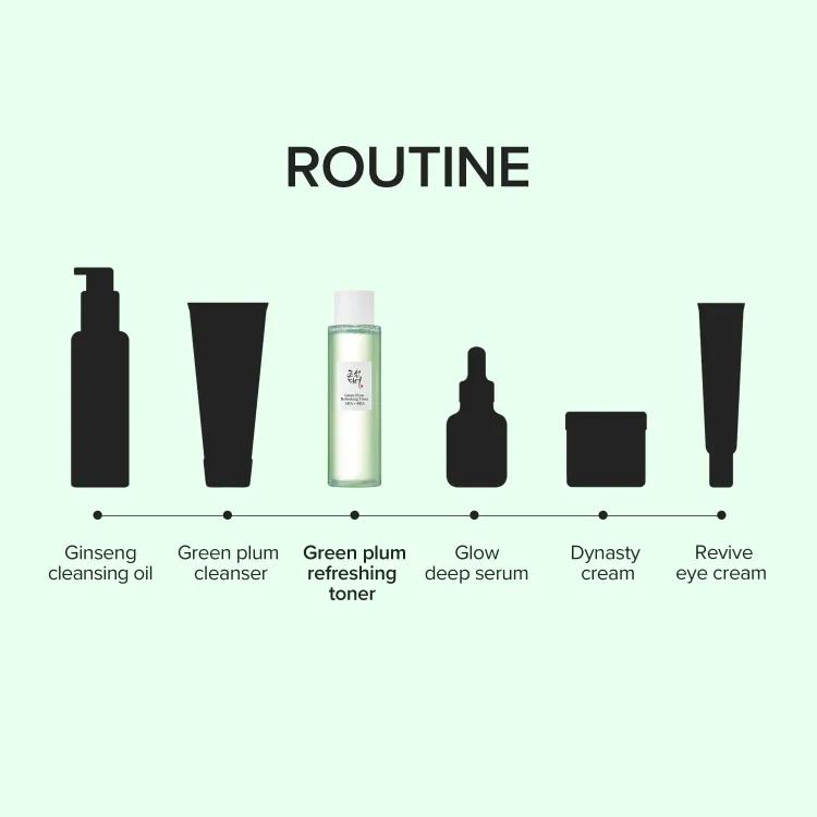 Beauty Of Joseon Green Plum Refreshing Toner: Aha+ Bha 150ml