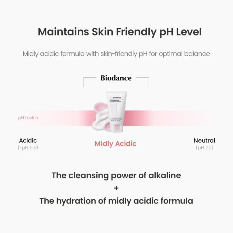 Biodance Collagen Mask To Foam Cleanser 150ml