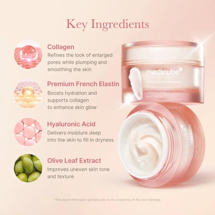 Medicube Triple Collagen Cream 4.0, 50ml