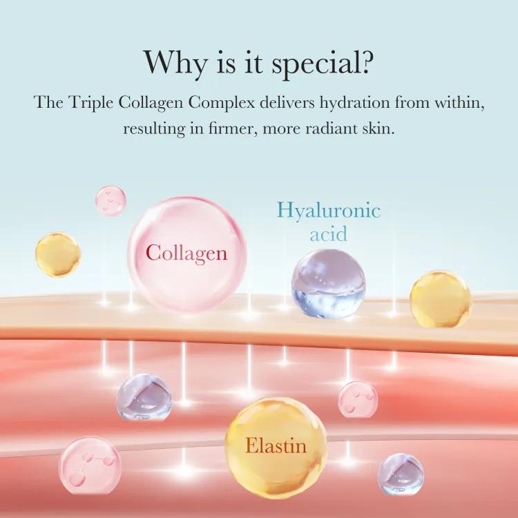 Medicube Triple Collagen Cream 4.0, 50ml