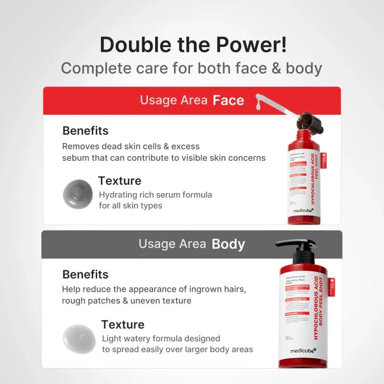 Medicube Hypochlorous Acid Rice Peel Shot 80ml
