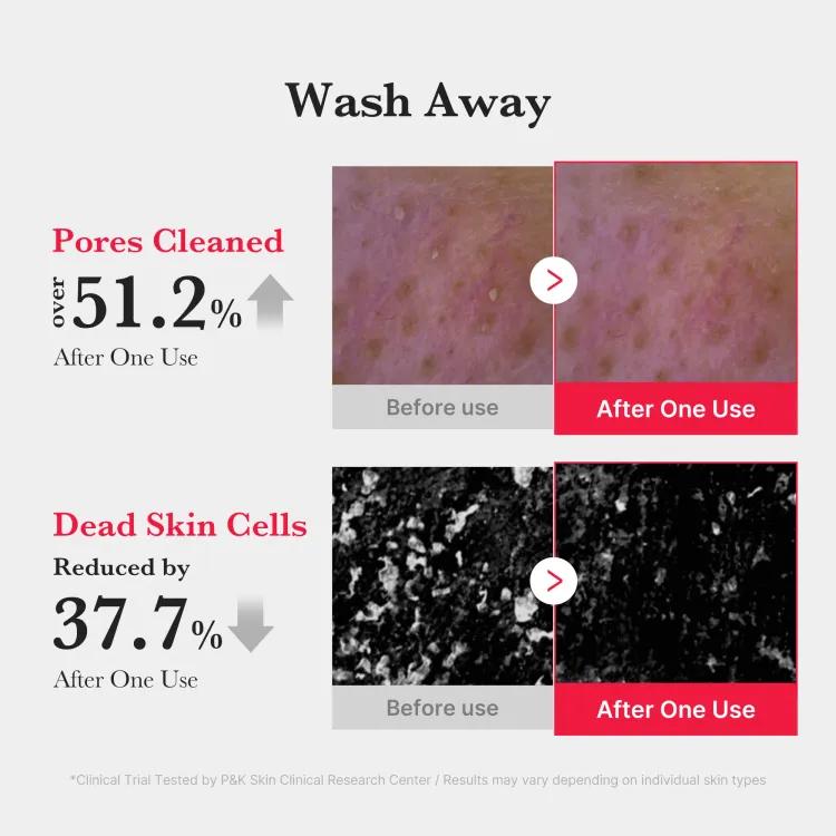 Medicube Red Foam Cleanser 2020,120ml