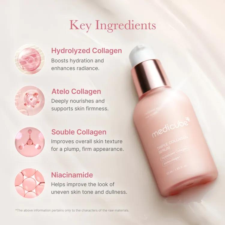 Medicube Triple Collagen Serum 4.0, 55ml