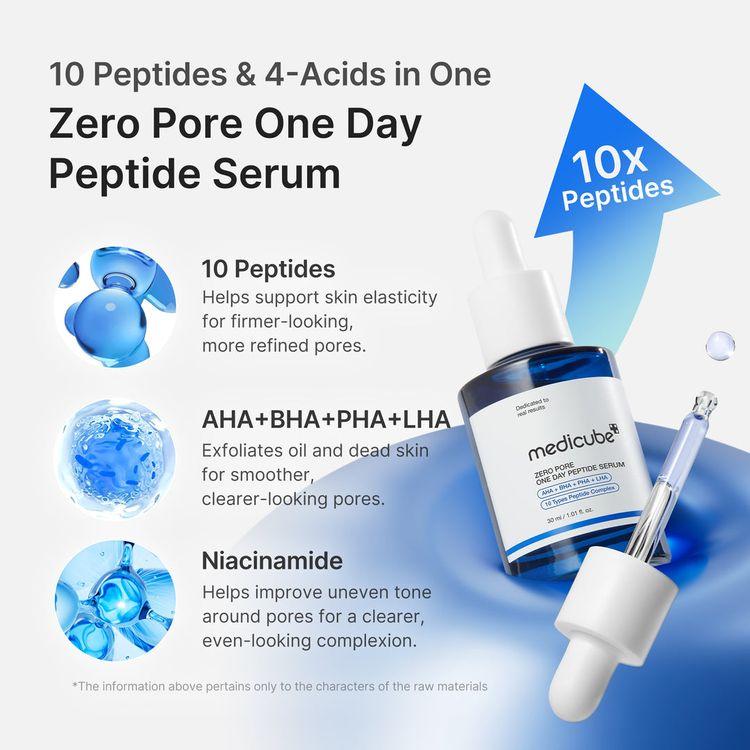 Medicube Zero Pore One Day Serum 30ml