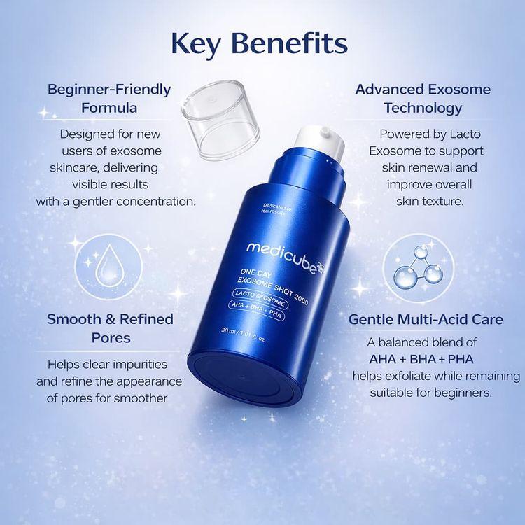 Medicube Zero Pore One Day Exosome Shot Pore Ampoule 2000, 30ml